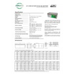 Jel akü 12V 200Ah AGROMOT200 Jel akü 12V 200Ah AGROMOT200