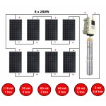 DC POMPA 2Hp 1500W (4SW209-1,5/110) DC POMPA 2Hp 1500W (4SW209-1,5/110)