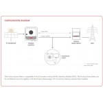 FRONİUS Smart Meter 65A-3
