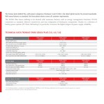 Fronius Symo GEN24 4.0 Plus Hibrit İnverter Fronius Symo GEN24 4.0 Plus Hibrit İnverter