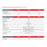 Fronius Symo GEN24 4.0 Plus Hibrit İnverter Fronius Symo GEN24 4.0 Plus Hibrit İnverter